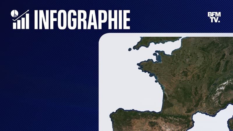 AVANT/APRÈS: l'aggravation des effets de la sécheresse en France vus du ciel
