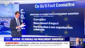 Que sait-on des soupçons de corruption du Qatar au Parlement européen?