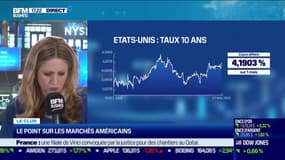 Quelle tendance à suivre pour les marchés ? - 07/11