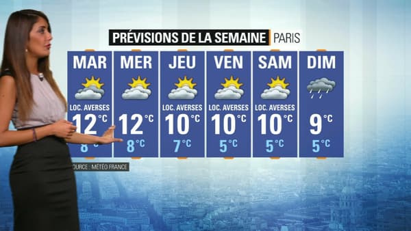 Météo du 4 novembre. Météo du 4 novembre.