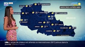 Météo Nord-Pas-de-Calais: une journée très ensoleillée avec un pic de chaleur attendu à Lille