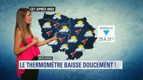 Météo du 28 août.